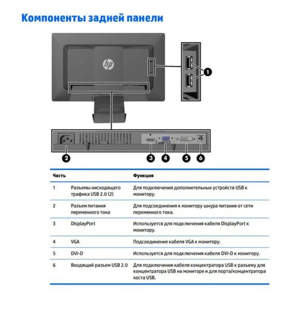 Монітор HP EliteDisplay E231e / 23" (1920x1080) TN / DP, DVI-D, VGA, USB-Hub - Зображення 5