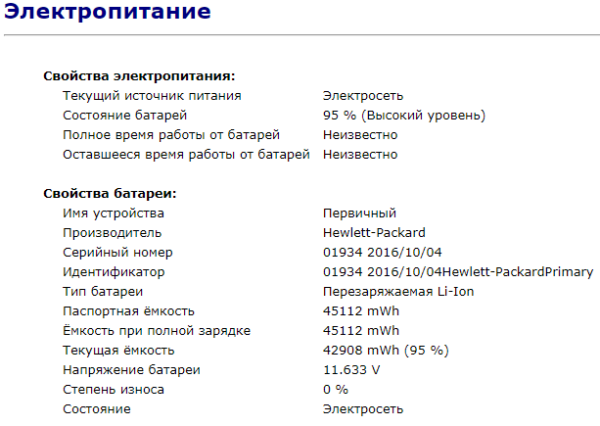 Ноутбук HP ProBook 450 G1 / 15.6" (1366x768) TN Touch / Intel Core i5-4200M (2 (4) ядра по 2.5 - 3.1 GHz) / 8 GB DDR3 / 120 GB SSD / Intel HD Graphics 4600 / WebCam / DVD-RW / HDMI - Зображення 11