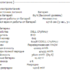 Ультрабук Б-клас Dell Latitude 3410 / 14" (1366x768) TN / Intel Core i3-10110U (2 (4) ядра по 2.1 - 4.1 GHz) / 8 GB DDR4 / 480 GB SSD / Intel UHD Graphics / WebCam / USB 3.2 / HDMI / Windows 10 ліцензія - Зображення 11
