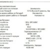 Ультрабук Б-клас Dell Latitude 5410 / 14" (1366x768) TN / Intel Core i5-10310U (4 (8) ядра по 1.7 - 4.4 GHz) / 8 GB DDR4 / 256 GB SSD M.2 / Intel UHD Graphics / WebCam / USB 3.1 / HDMI / Windows 10 ліцензія - Зображення 12