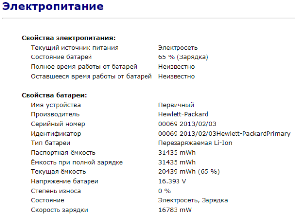 Ультрабук Б-клас HP EliteBook Folio 9480m / 14" (1366x768) TN / Intel Core i5-4210U (2 (4) ядра по 1.7 - 2.7 GHz) / 8 GB DDR3 / 120 GB SSD / Intel HD Graphics 4400 / WebCam / Fingerprint / DisplayPort - Зображення 11